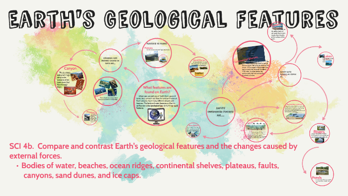 earth-s-geological-features-by-joyce-peoples-on-prezi