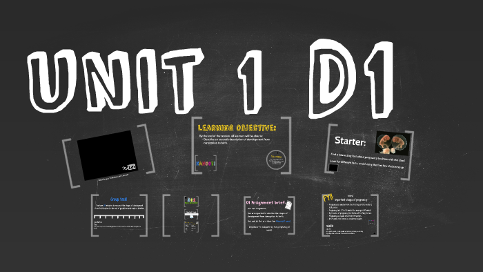 Unit 1 by R Jawaid on Prezi