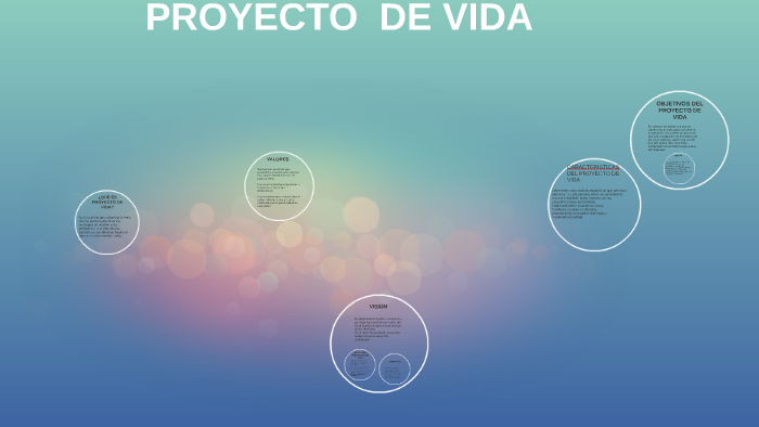 PROYECTO DE VIDA by carolain rodriguez on Prezi