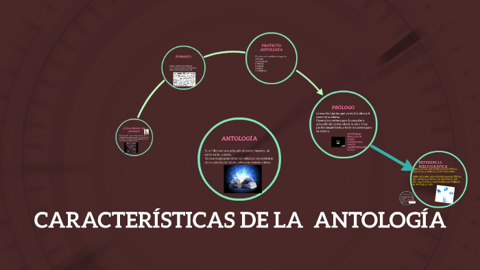 CARACTERÍSTICAS DE LA ANTOLOGÍA by ARODI Hdz H