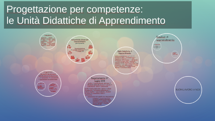 Progettazione Didattica Per Competenza: Le Uda By Flora D'amico On Prezi