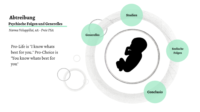 Psychische Folgen Einer Abtreibung By Narma Veluppillai On Prezi