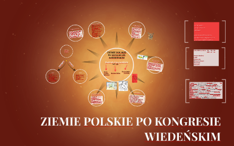 ZIEMIE POLSKIE PO KONGRESIE WIEDEŃSKIM By Iza Iza On Prezi