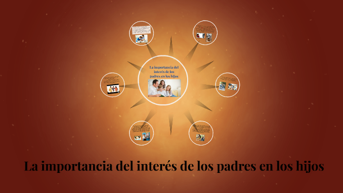 La importancia del interés de los padres en los hijos by Jessica Garcia ...