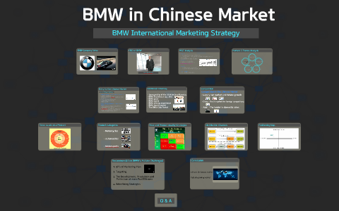 bmw in china case study