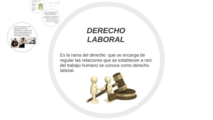 DERECHO LABORAL by Daniela Marin on Prezi