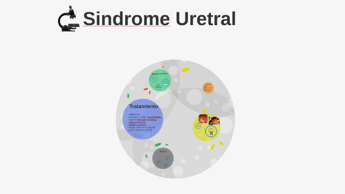 síntomas de uretritis traumática síntomas de uretritis traumática