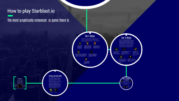 Starblast.io-Ship Types