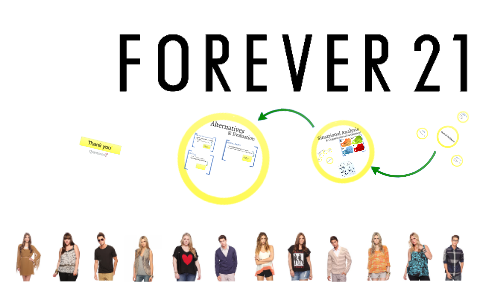 O que Aprender com a Falência da Forever 21