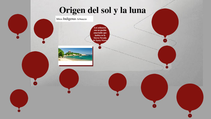 ORIGEN DEL SOL Y LA LUNA by CAROLINA JUYO on Prezi