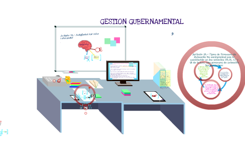 GESTI N GUBERNAMENTAL by zetita carpio on Prezi