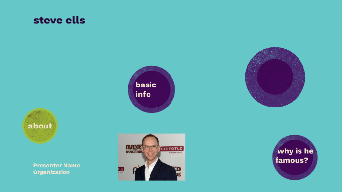 Ryan Griffin by Ryan Griffin on Prezi