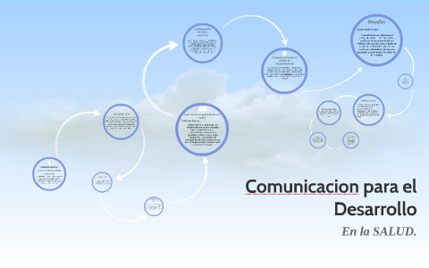 Comunicacion para el Desarrollo by Ation Chen on Prezi