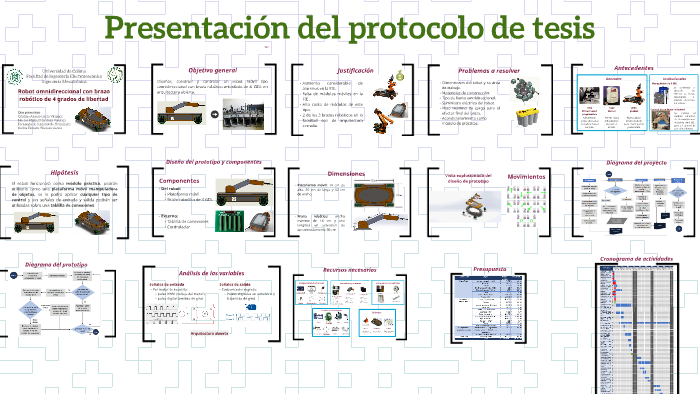 presentación del protocolo de tesis by Ernie Vazquez G' on Prezi