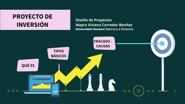 QUÉ ES UN PROYECTO DE INVERSIÓN By Mayra Viviana Corredor Benitez On Prezi