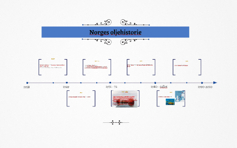 Norges Oljehistorie By Susanne Vatne On Prezi