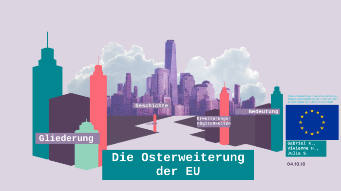 Osterweiterung Der EU By Brigitte Brigitte On Prezi