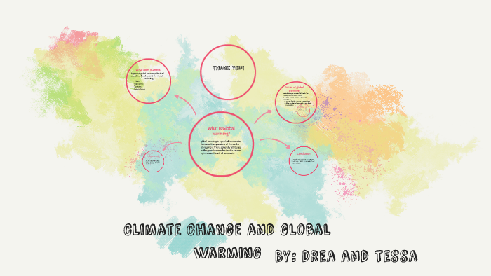 Global Warming and Climate change by Drea Brown on Prezi
