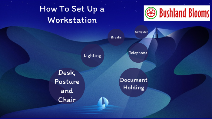 How To Set Up a Workstation by Paige Suter on Prezi