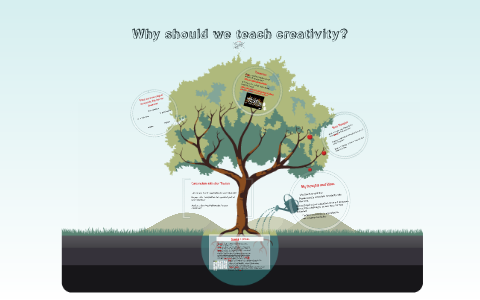 How do we teach creativity? by Carolyn Roberts on Prezi