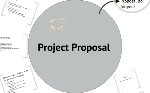 Project Proposal by T Torres on Prezi