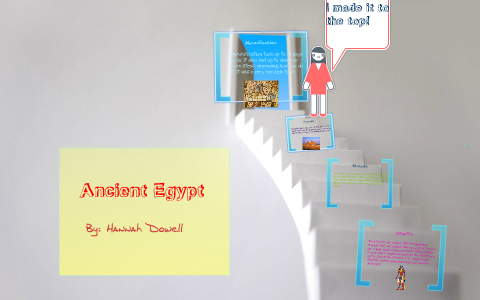 Ancient Egypt by Hannah Dowell on Prezi