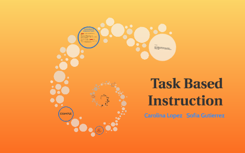 Task Based Method by on Prezi