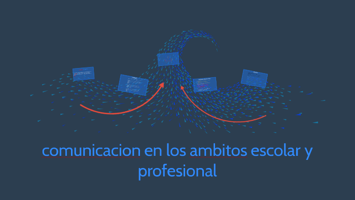 comunicacion en los ambitos escolar y profesional by Daniel andres Chan