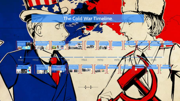 The Cold War Timeline by aeisha Fernando on Prezi