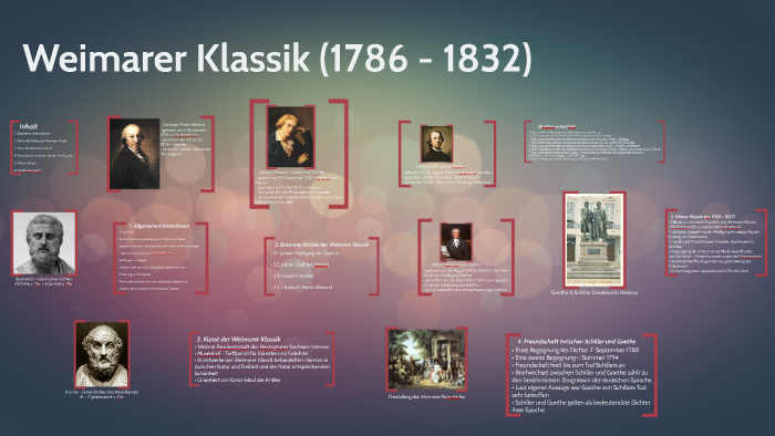 Weimarer Klassik (1786 - 1832) By Timo Püster On Prezi