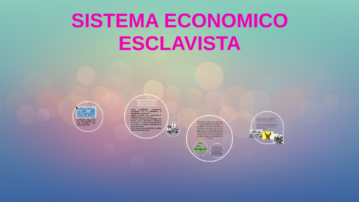 Sistema economico esclavista by Melissa Cortes