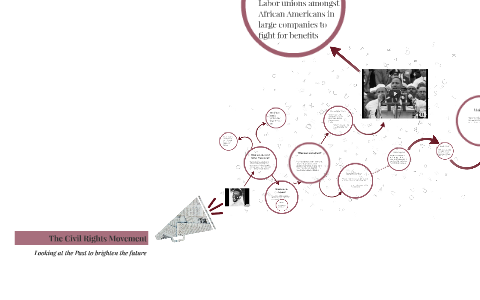 The Civil Rights Movement by Ajia Eberhart on Prezi