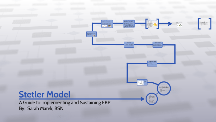 5 Phases Of Stetler Model