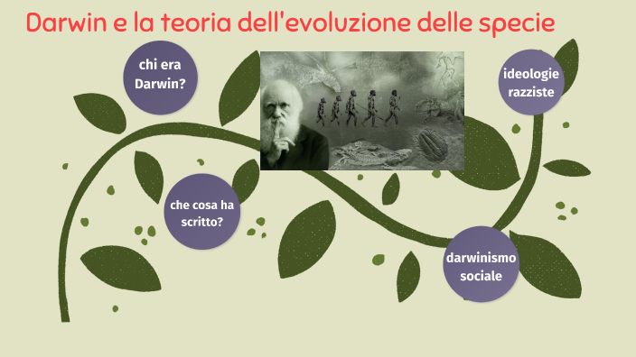 Relativi Alla Teoria Dell Evoluzione Delle Specie Darwin e la teoria dell'evoluzione delle specie by CRISTINA MATERAZZI