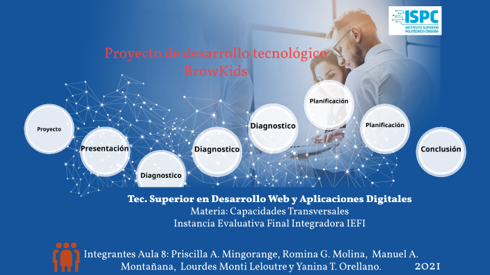Instancia Evaluativa Final Integradora IEFI by Romina Molina on Prezi