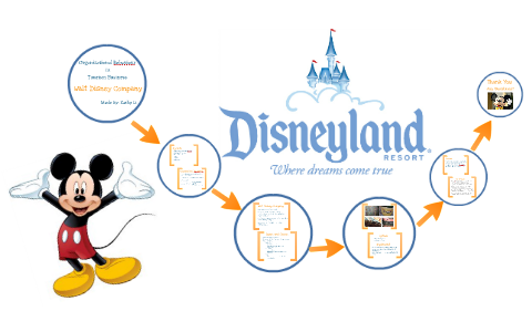 walt disney organizational behavior