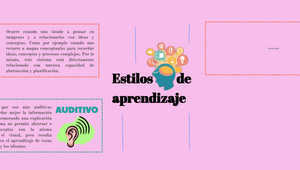 estilos de aprendizaje by NAOMI LIBIA ESQUEN on Prezi Design