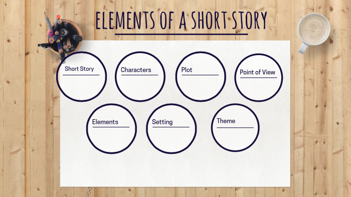 elements of a short story by Hend AlDhaheri on Prezi