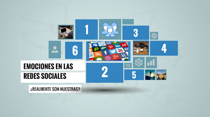 REDES SOCIALES Y EMOCIONES by IVAN CAMILO TRIANA TORRES on Prezi