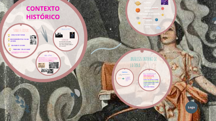 LA SIRENA VARADA-ALEJANDRO CASONA by carlota rodrigo on Prezi