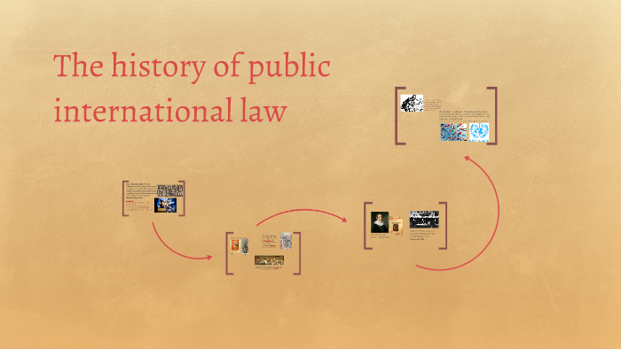 Public International Law