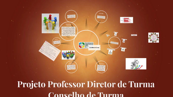 Projeto Professor Diretor de Turma by Maria Mendes on Prezi