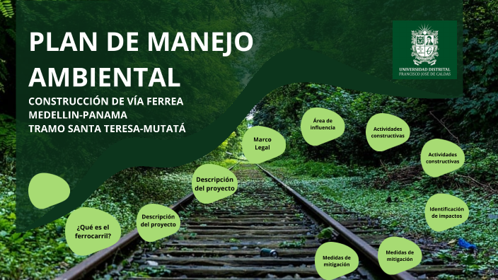 Plan De Manejo Ambiental By Luisa Gomez