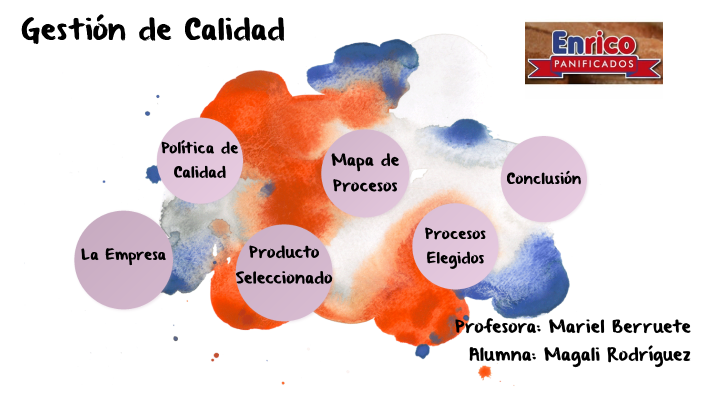 Gestión de Calidad by Magali Rodriguez on Prezi