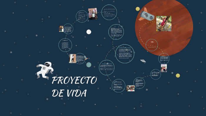 proyecto de vida by tatiana umbarila on Prezi