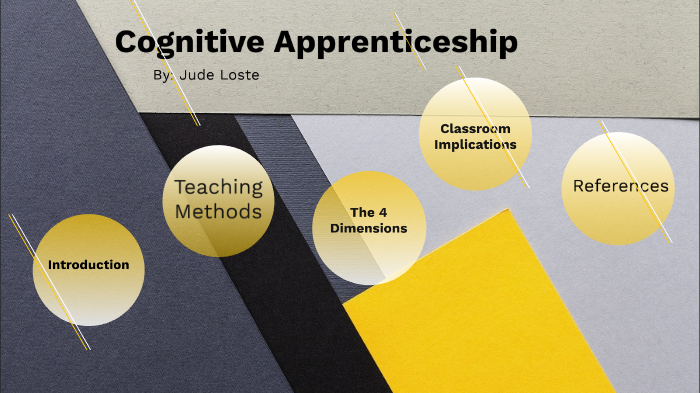 Cognitive Apprenticeship By Jude Loste On Prezi 