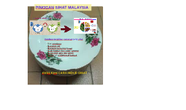 Pinggan sihat malaysia