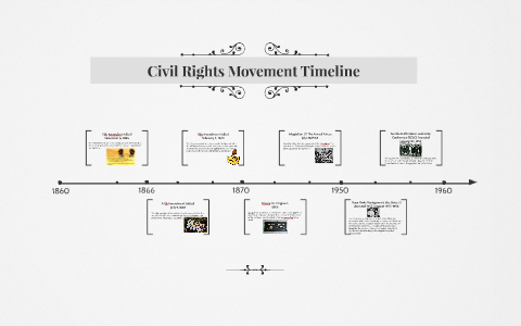 Civil Rights Movement Timeline by Jaqwan Goodman on Prezi