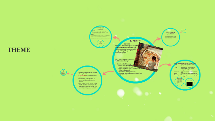 prezi classic template on prezi next