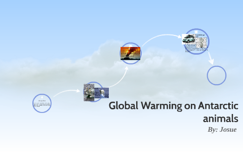 Global Warming by on Prezi